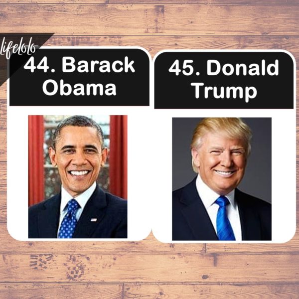 Black and Details about   46 Laminated Names of the Presidents of the United States Flashcards 