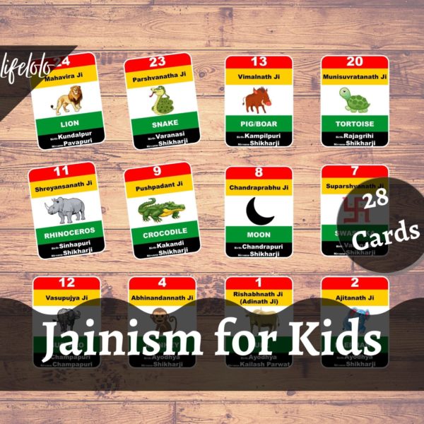 jainism flash cards