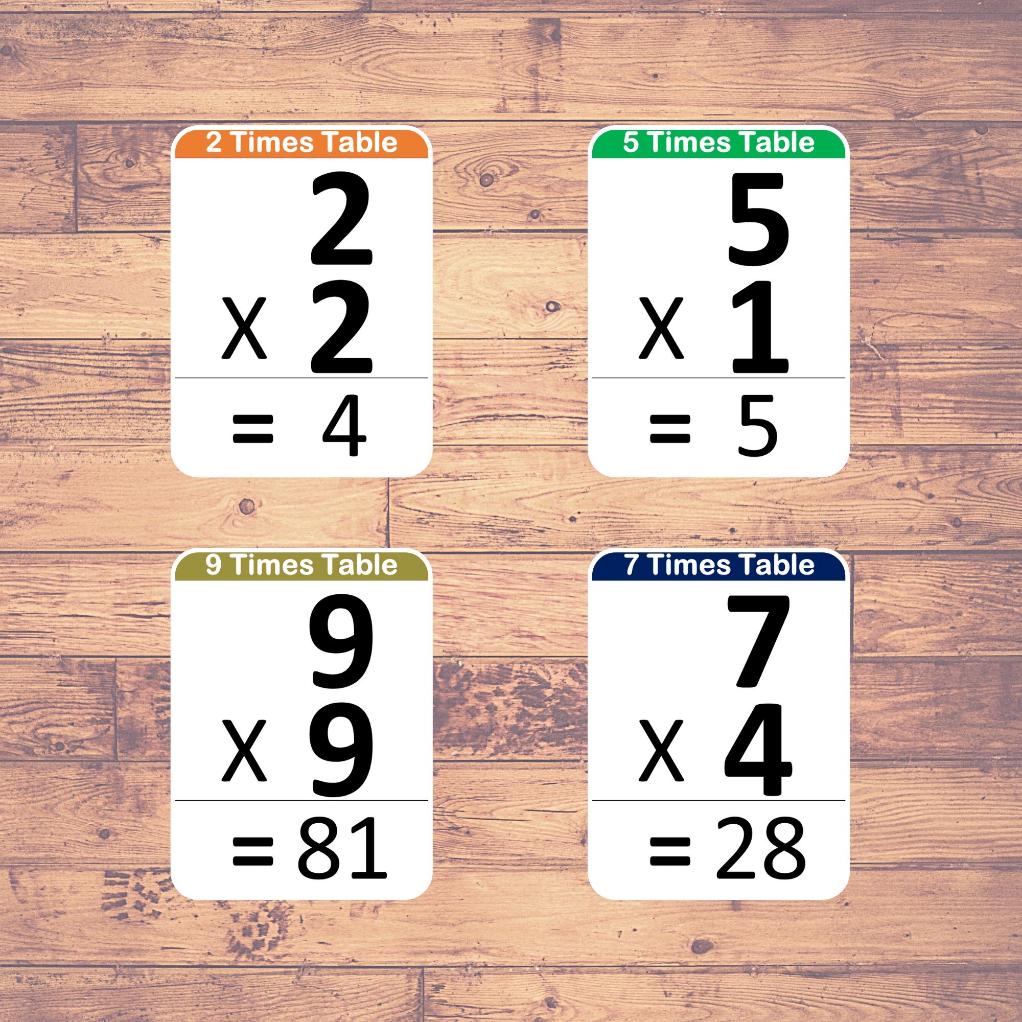 times-tables-flashcards-math-learning-110-cards-lifelolo