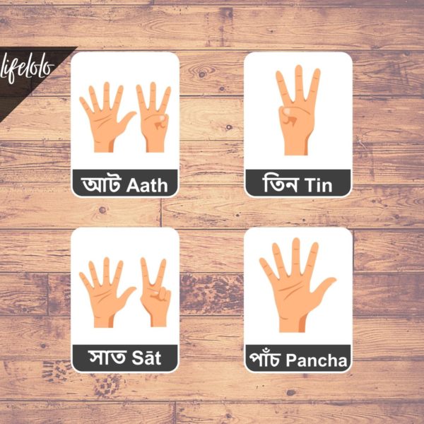 bengali finger counting