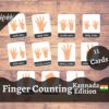 kannada finger counting
