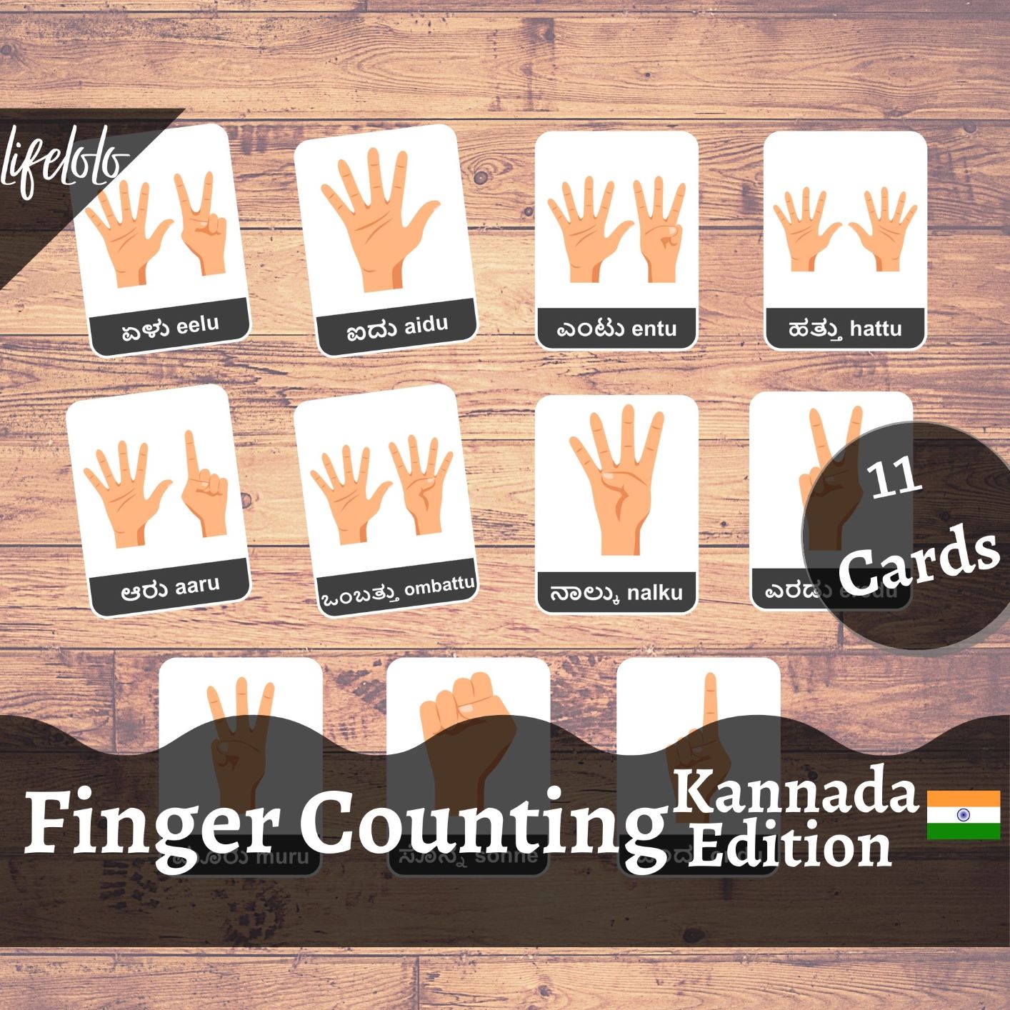 kannada finger counting