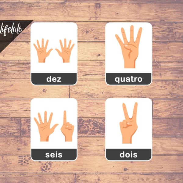 FINGER COUNTING | PORTUGUESE Counting | 11 Counting Flash Cards ...