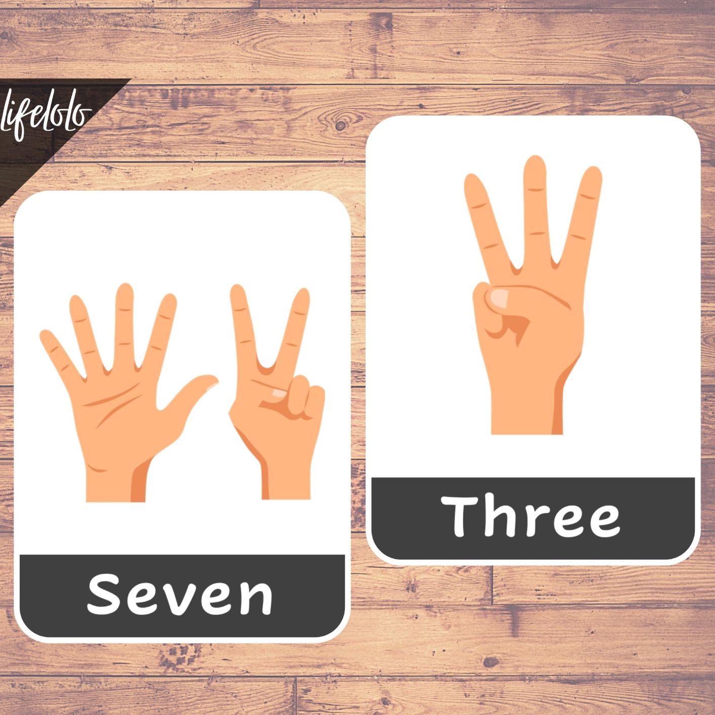 FINGER COUNTING | Counting | 11 Counting Flash Cards | Numbers | Math