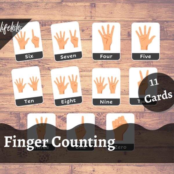 11 Counting Flash Cards Counting Cards Kannada + English Math Flashcards Montessori Counting Finger Counting Toddler Games Bilingual Flash Cards