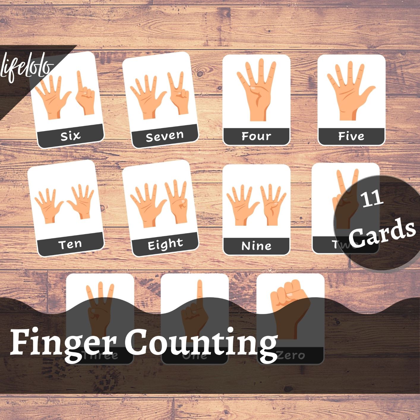 Finger Counting Counting 11 Counting Flash Cards Numbers Math