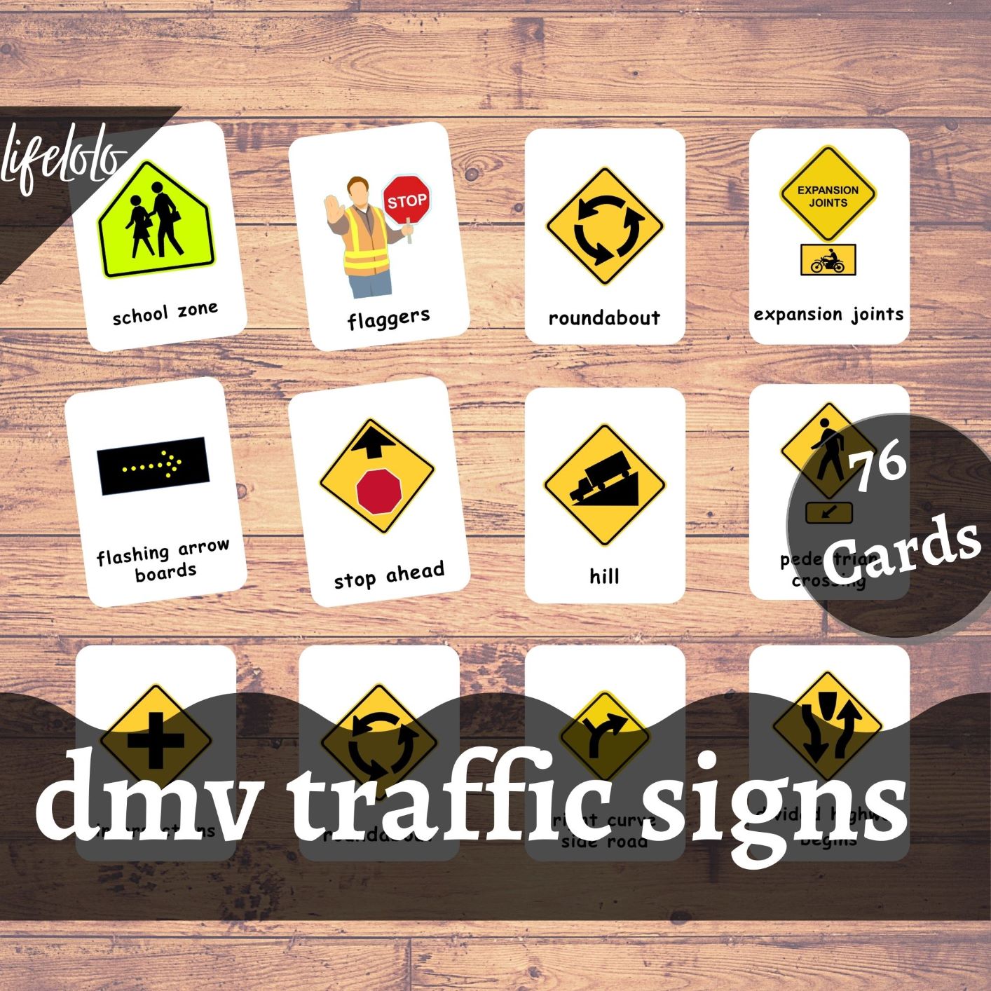 USA Traffic Signs, Road Signs Test Flash Cards, DMV Permit Practice
